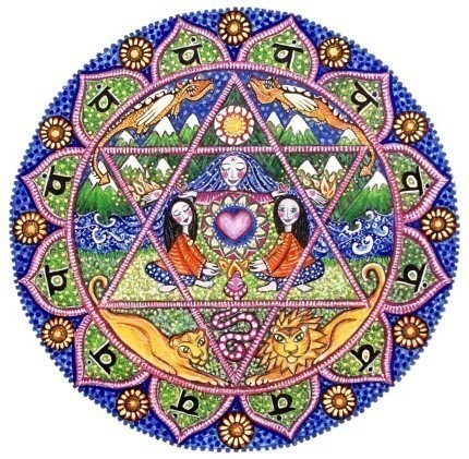 4th Chakra Mandala Print 4th Chakra Mandala Print